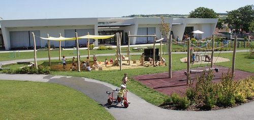Ein Luftbild eines Spielplatzes mit Kindern, die im Sand, an Schaukeln und Rutschen spielen. Der Spielplatz ist von Gras umgeben und hat ein modernes Gebäude im Hintergrund.