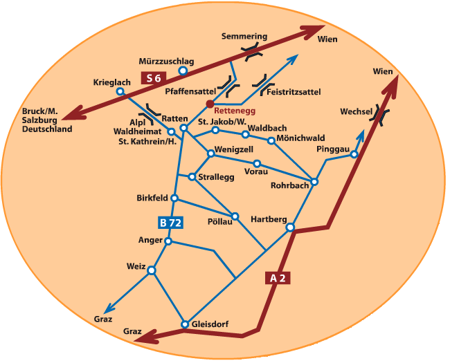 Disk, Chart, Line Chart