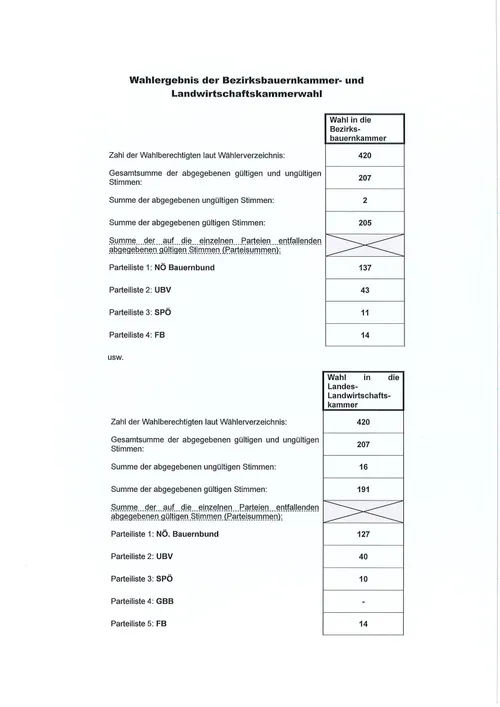 Page, Text, Document, Invoice