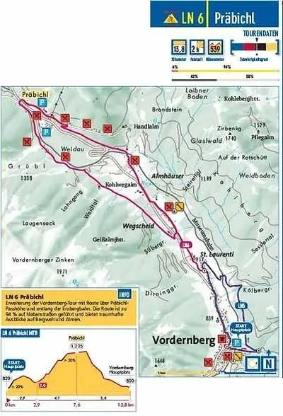 Plot, Diagram, Plan, Nature, Outdoors, Piste, Map, Atlas