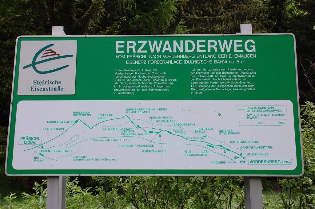 Sign, Symbol, Text