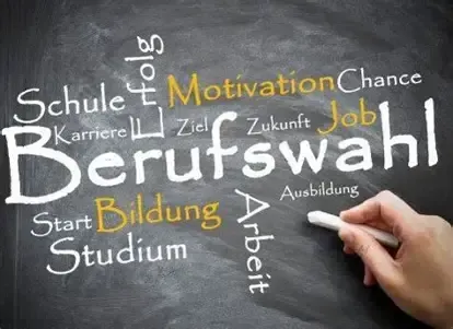 Eine Hand schreibt auf eine Tafel mit Wörtern wie 'Schule', 'Motivation', 'Chance', 'Karriere', 'Ziel', 'Zukunft', 'Job', 'Berufswahl', 'Start', 'Bildung', 'Studium' und 'Arbeit'.