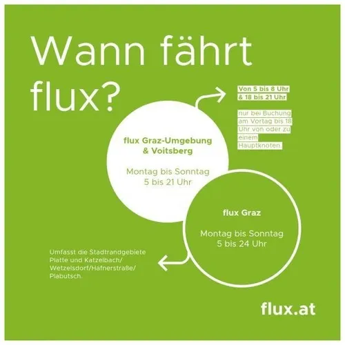 Advertisement, Poster