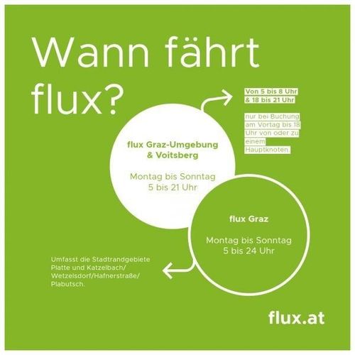 Advertisement, Poster
