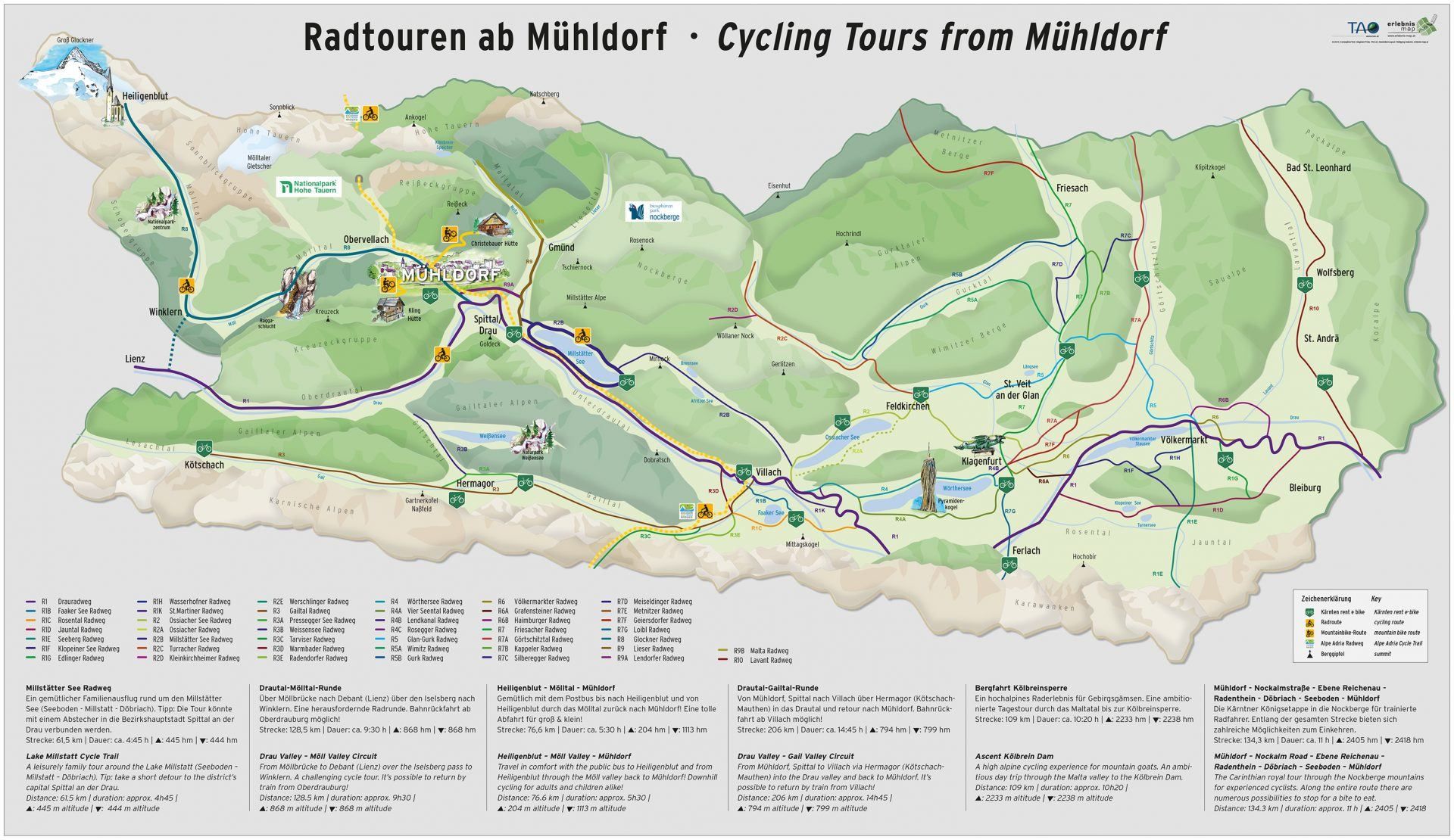 Eine Karte der Radtouren ab Mühldorf, Deutschland. Beinhaltet Routen, Entfernungen, Höhenmeter und Beschreibungen. Merkmale Routen wie Hellingblut, Mühl Valley, Drau Valley und Gail Valley. Bietet auch Details zu einer alpinen Radreise.