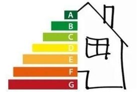 Ein Diagramm eines Hauses mit einer Treppe, die Energieeffizienzklassen von A bis G zeigt, wobei A die effizienteste und G die ineffizienteste Klasse ist.