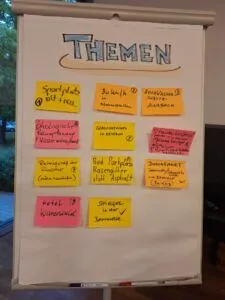 Ein Whiteboard hat das Wort 'THEMEN' oben. Darunter befinden sich verschiedene farbige Haftnotizen mit handgeschriebenem Text in verschiedenen Sprachen. Der Hintergrund zeigt ein Fenster mit Bäumen draußen.