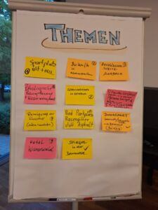 Ein Whiteboard hat das Wort 'THEMEN' oben. Darunter befinden sich verschiedene farbige Haftnotizen mit handgeschriebenem Text in verschiedenen Sprachen. Der Hintergrund zeigt ein Fenster mit Bäumen draußen.