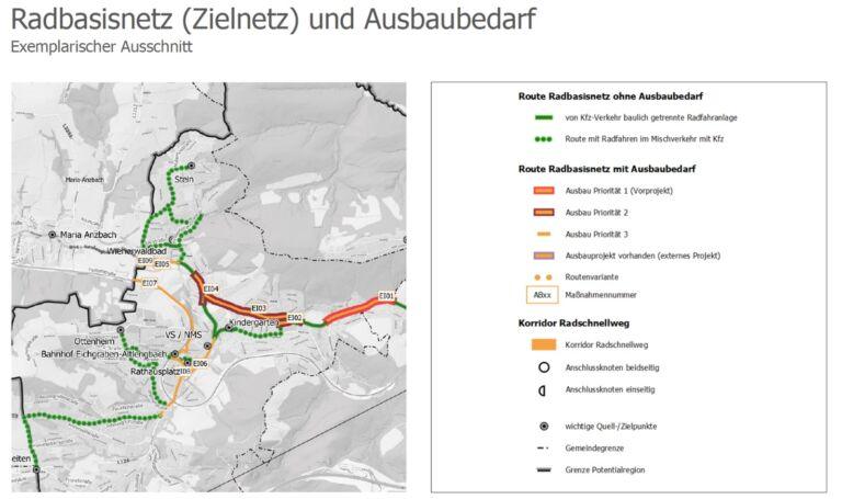 Eine Karte zeigt das Radbasisnetz (Zielnetz) und Ausbaubedarf mit in verschiedenen Farben markierten Routen und Anmerkungen.