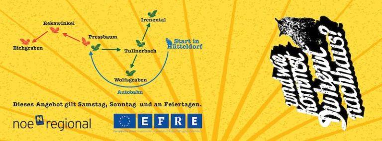Das Bild zeigt eine Karte einer Region, die verschiedene Orte wie Eichengraben, Rekawinkel und Irrental hervorhebt, mit Pfeilen, die Routen anzeigen. Eine Legende erklärt die verwendeten Begriffe. Unten links befindet sich ein Logo für noe regional, und unten rechts ist ein EU-Logo und Text zu sehen.