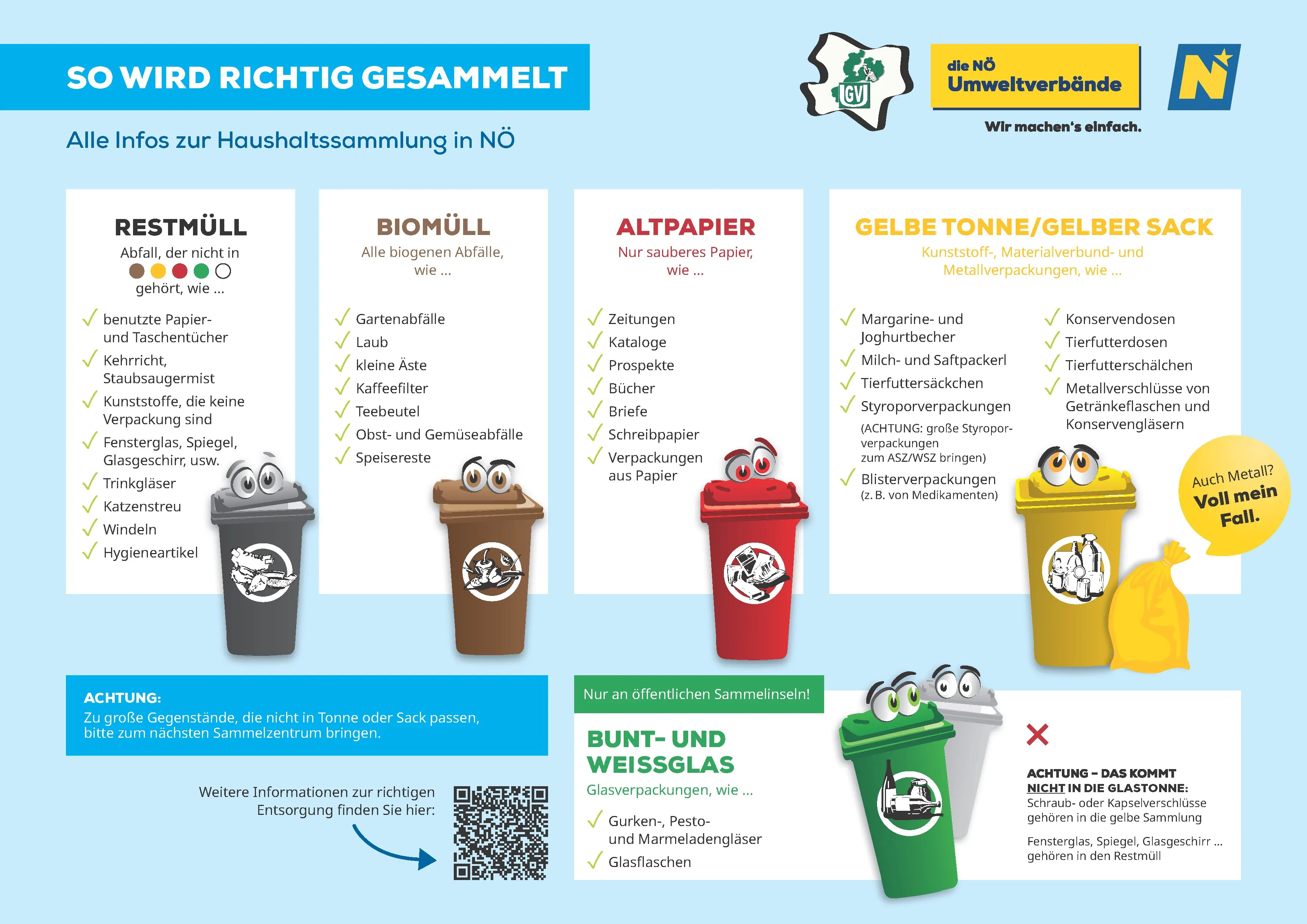 Infografik zur korrekten Abfalltrennung in Deutschland. Bioabfalltonne für organische Abfälle. Papiertonne für Papier. Gelbe Tonne für Glas und Metall. Weitere Informationen zur ordnungsgemäßen Entsorgung finden Sie auf dem QR-Code.