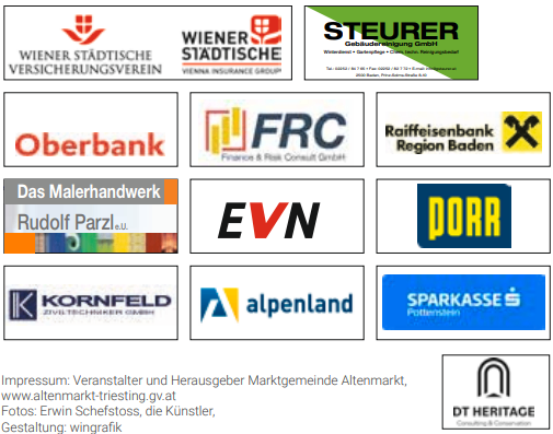 Eine Collage verschiedener Logos, einschließlich Wiener Stadtische Versicherungsverein, Oberbank, FRC Finance & Risk Consult GmbH, Raiffeisenbank Region Baden, Das Malerhandwerk Rudolf Parzl e.U., EVN, DORR, Kornfeld Ziviltechniker GmbH, Alpenland und Sparkasse Pottenstein. Die Logos sind in einem Rasterlayout angeordnet.