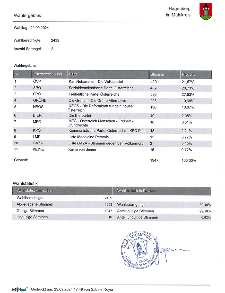 Text, Document, Invoice
