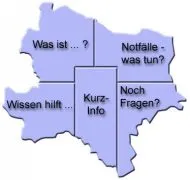 Notfallinformationen