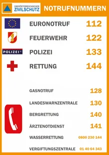 NOTRUFNUMMERN