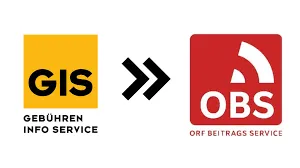 GIS >> OBS
