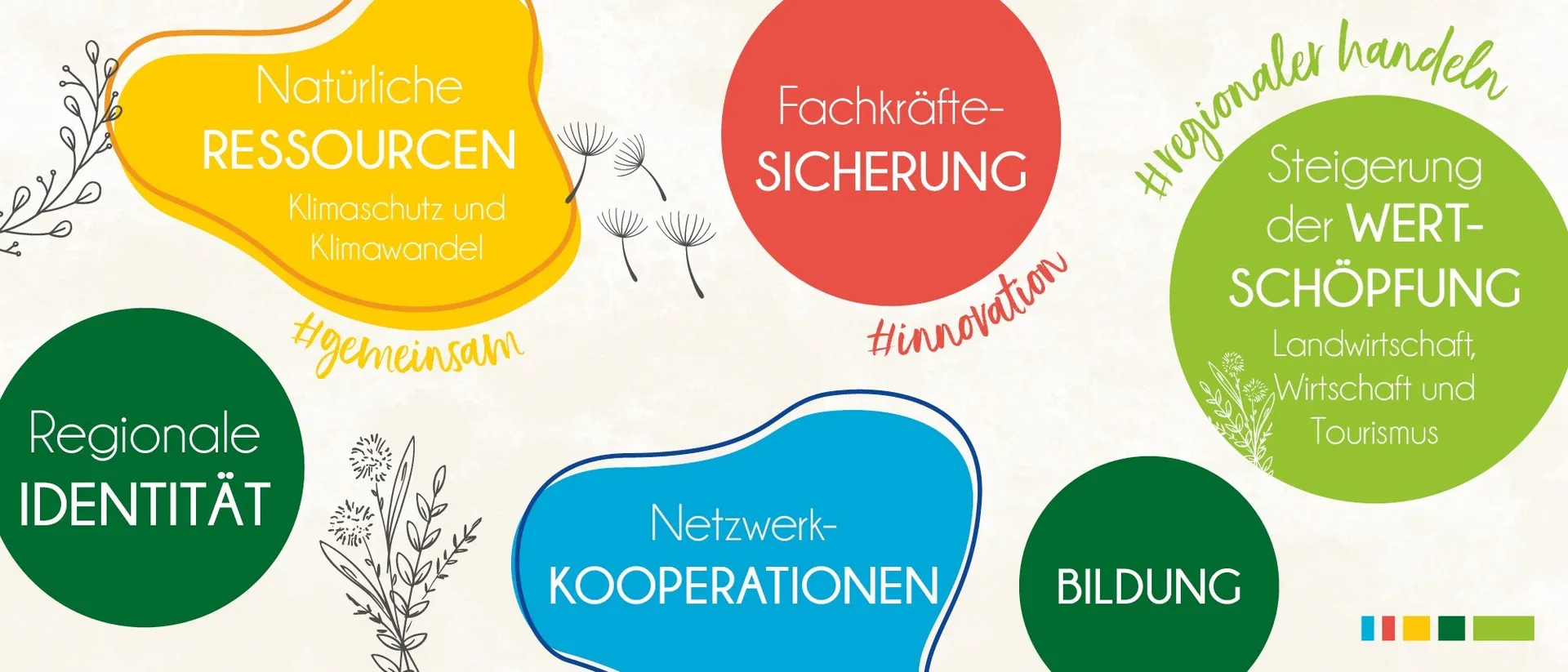 website banner