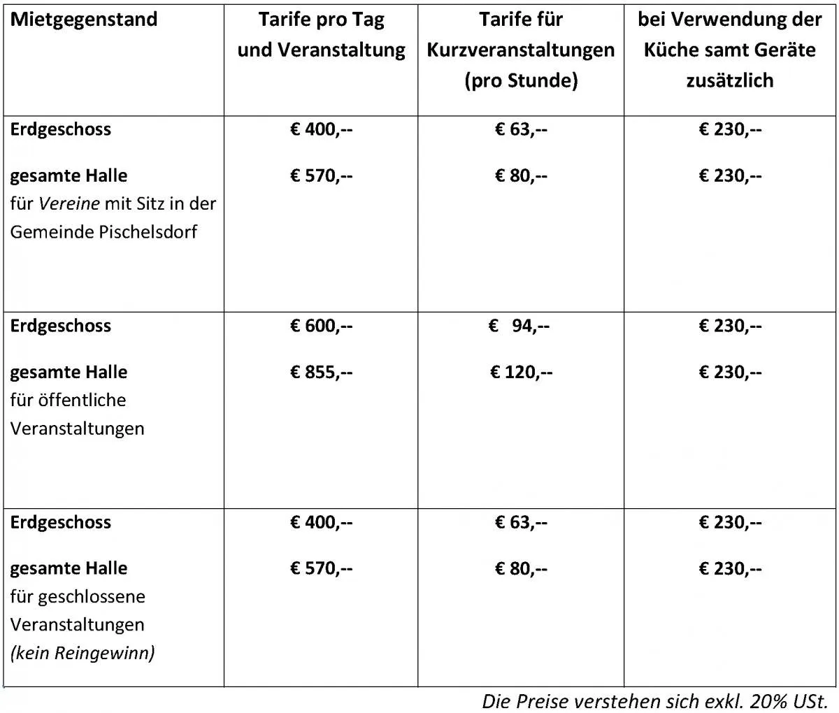 Die Tabelle zeigt Mietpreise für eine Halle, einschließlich zusätzlicher Küchengebühren. Die Preise variieren je nachdem, ob die Miete für einen Tag, eine kurze Veranstaltung oder eine längere Veranstaltung mit Sitzplätzen ist. Die Preise verstehen sich exkl. MwSt.