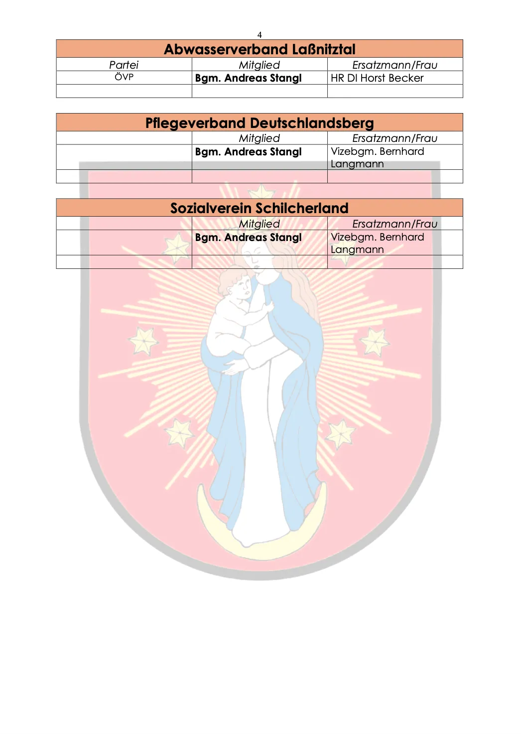 Ein rosafarbener Schild mit einem Logo einer Mutter und eines Kindes. Unter dem Bild befinden sich zwei Namenslisten. Die erste Liste ist mit Pflegeverband Deutschlandsberg beschriftet. Die zweite Liste ist mit Sozialverein Schilcherland beschriftet.