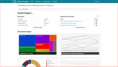 Page, Text, Chart